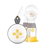 Medela Swing Maxi Elektrische Doppelmilchpumpe – Mehr Milch in kürzerer Zeit – Aufladbar über USB – Mit PersonalFit Flex Brusthauben und Medela 2-Phase-Expression-Technologie
